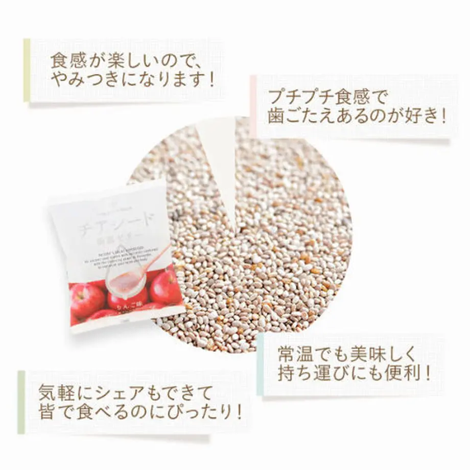 チアシード蒟蒻ゼリー　りんご